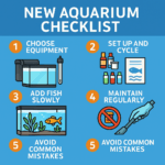 New Aquarium Checklist infographic showing 5 steps: choose equipment, set up and cycle, add fish slowly, maintain regularly, and avoid common mistakes — with icons of a tank, test kits, fish, and tools.