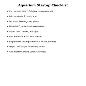 Visual checklist of aquarium startup steps including tank, substrate, filter, plants, water testing, and livestock acclimation