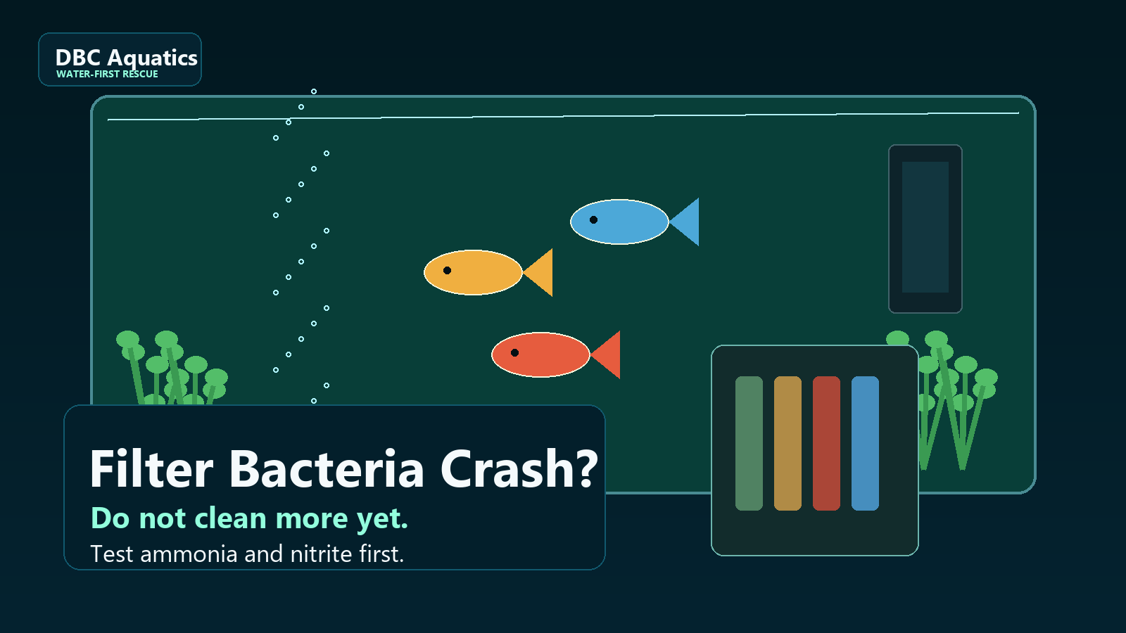 Aquarium filter media and water test kit for a filter bacteria crash rescue guide.